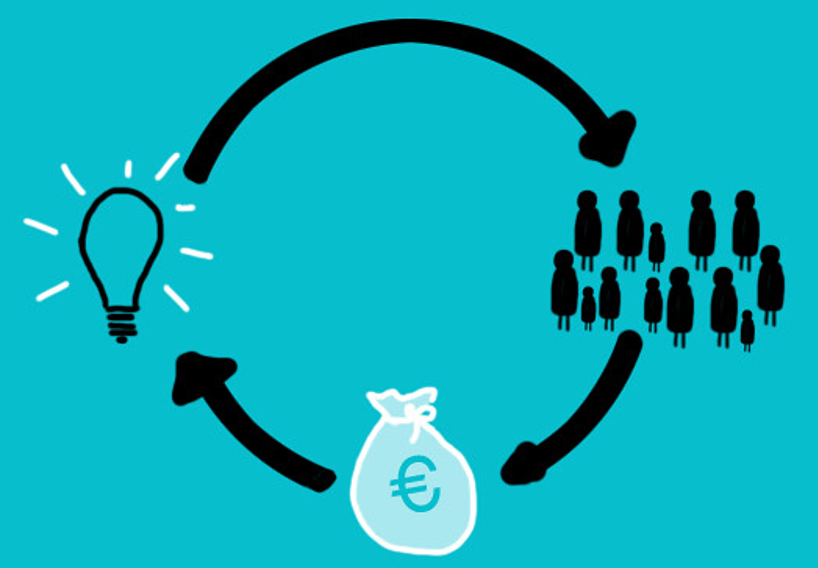 What Is Equity Crowdfunding? - NextFin’s Guide